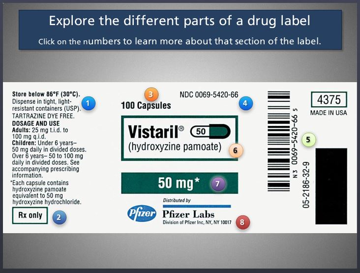 Drug Label